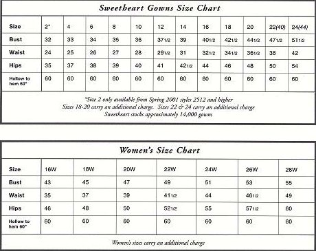 Sweetheart Gowns Size Chart