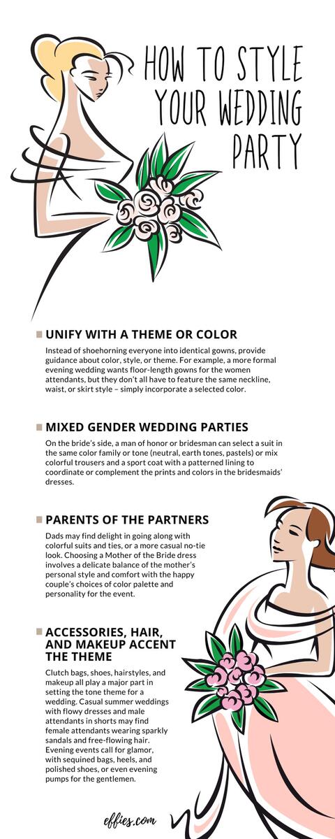 How to Style Your Wedding Party infographic